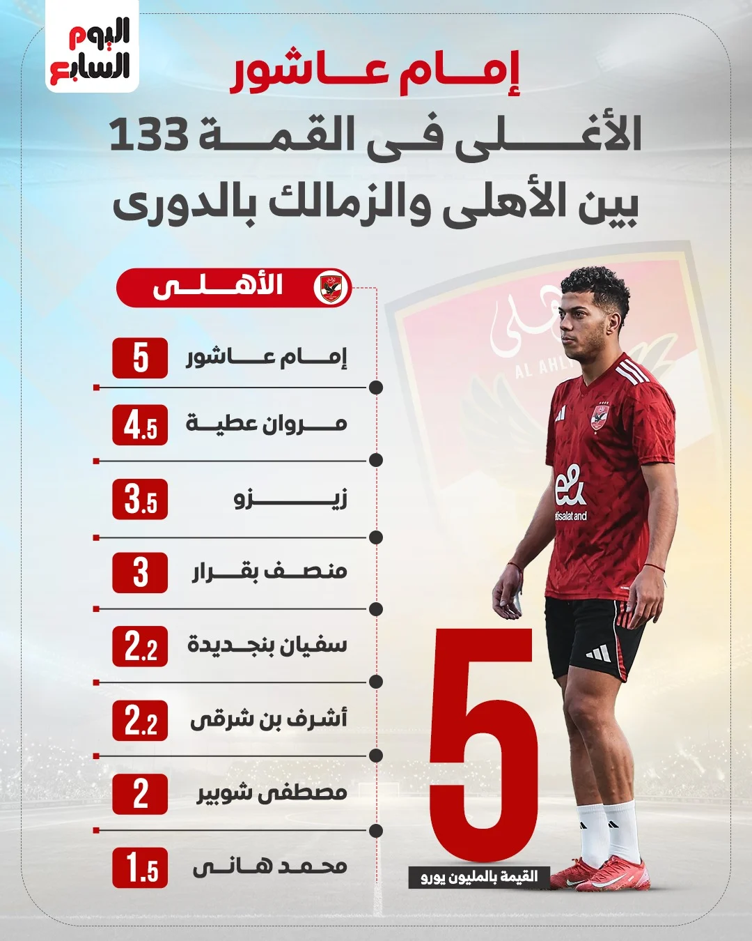 الاهلى الاهلى