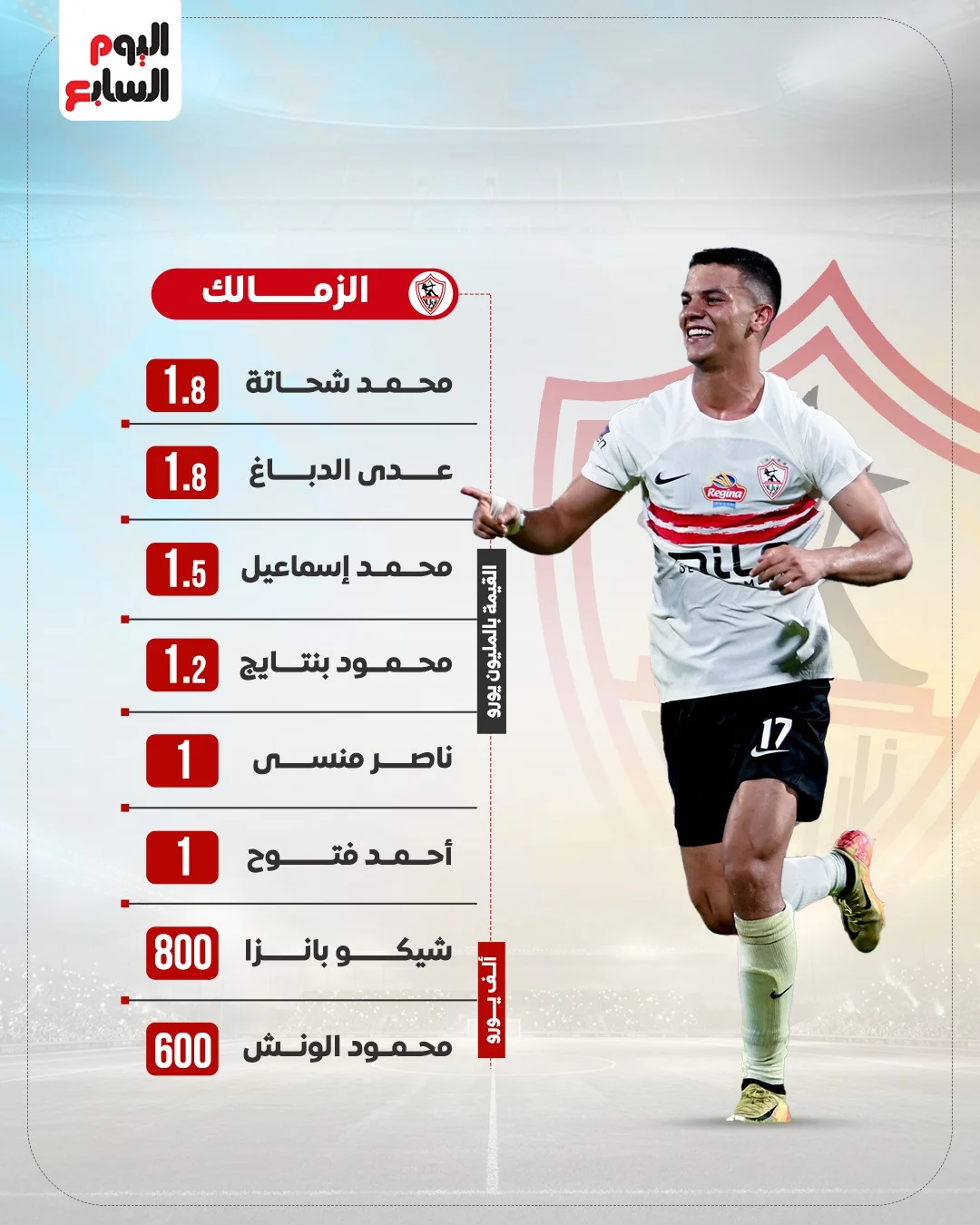 الزمالك الزمالك