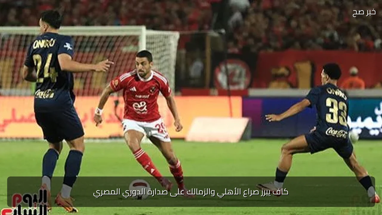 كاف يبرز صراع الأهلي والزمالك على صدارة الدوري المصري
