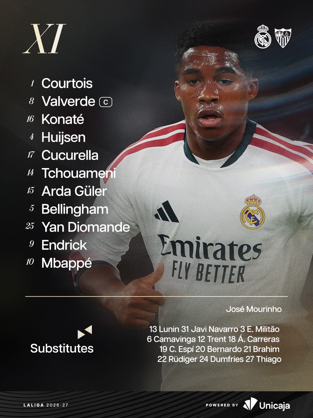 تشكيل ريال مدريد تشكيل ريال مدريد