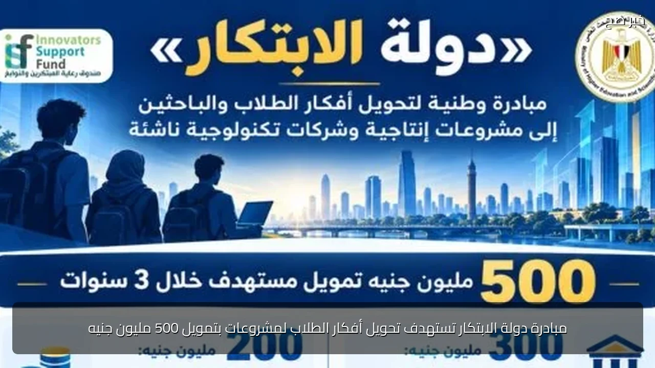 مبادرة دولة الابتكار تستهدف تحويل أفكار الطلاب لمشروعات بتمويل 500 مليون جنيه