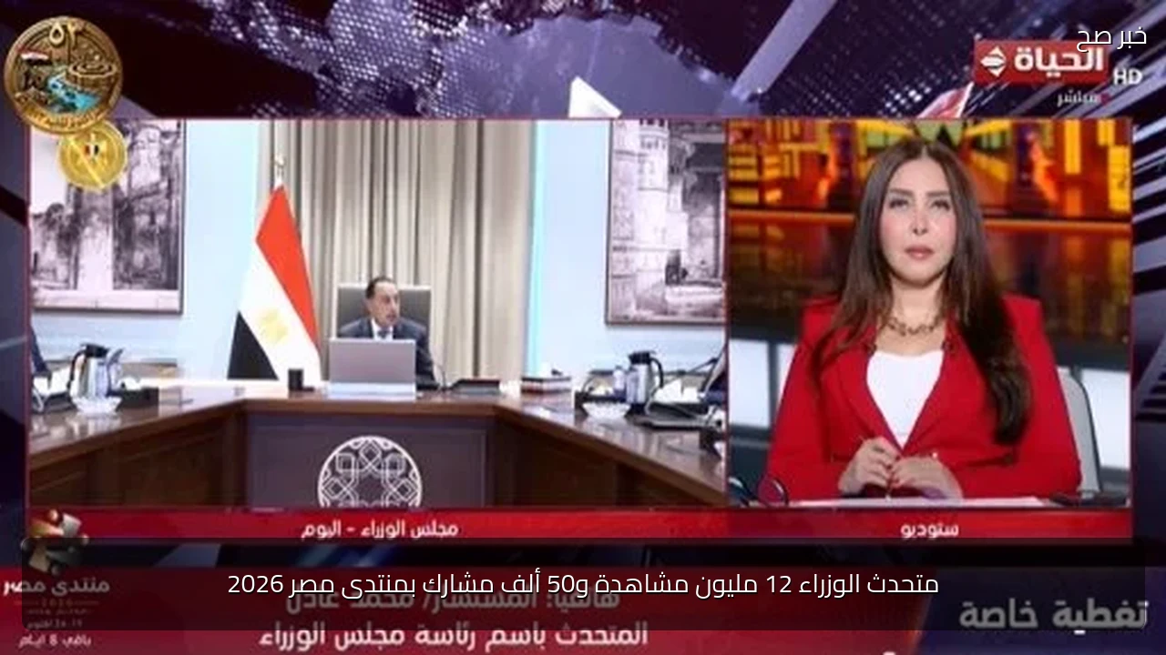 متحدث الوزراء 12 مليون مشاهدة و50 ألف مشارك بمنتدى مصر 2026