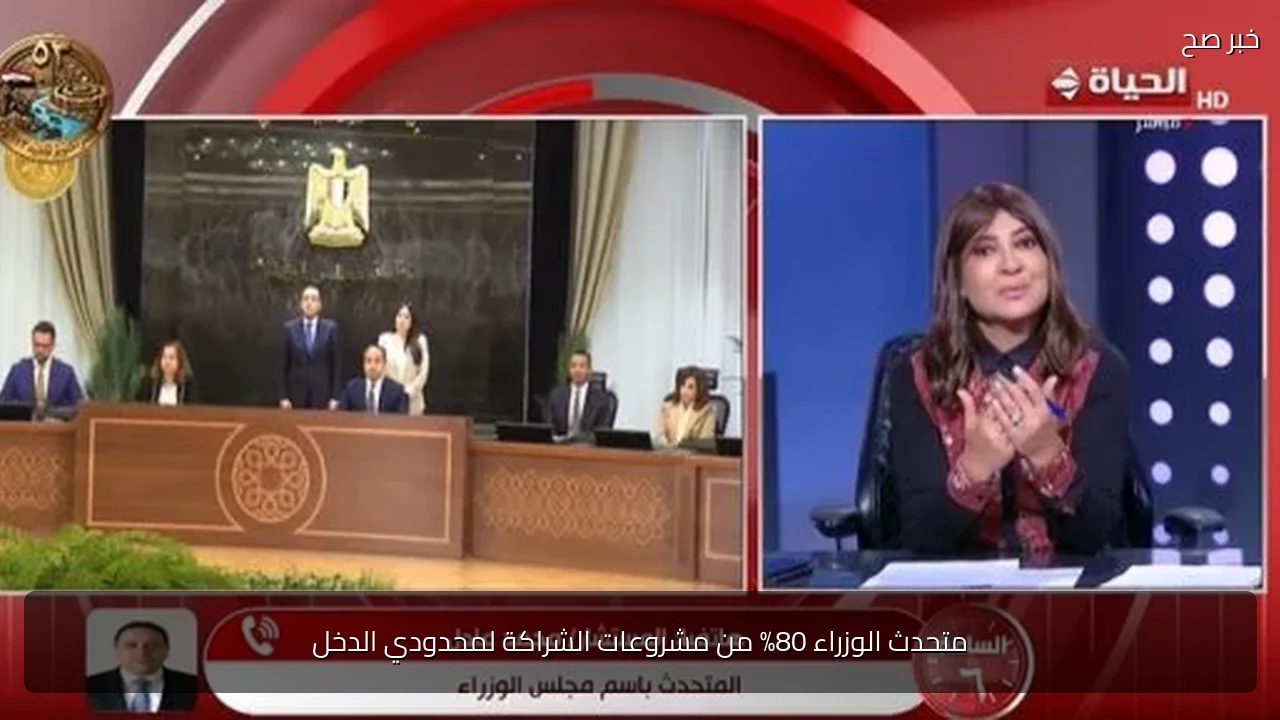 متحدث الوزراء 80% من مشروعات الشراكة لمحدودي الدخل