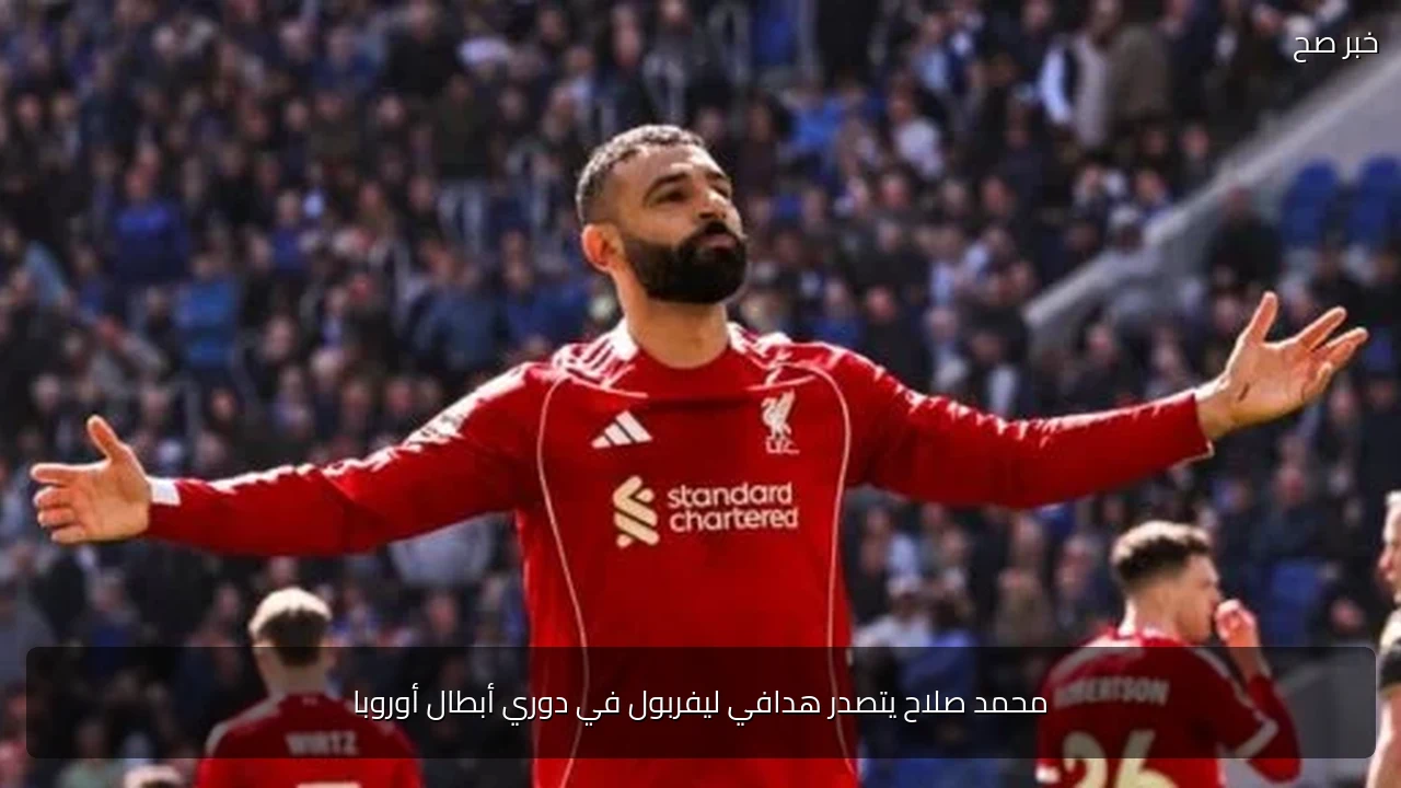 محمد صلاح يتصدر هدافي ليفربول في دوري أبطال أوروبا