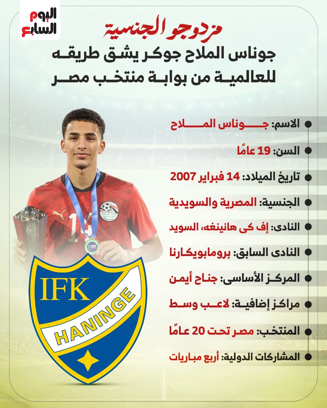 جوناس الملاح جوناس الملاح