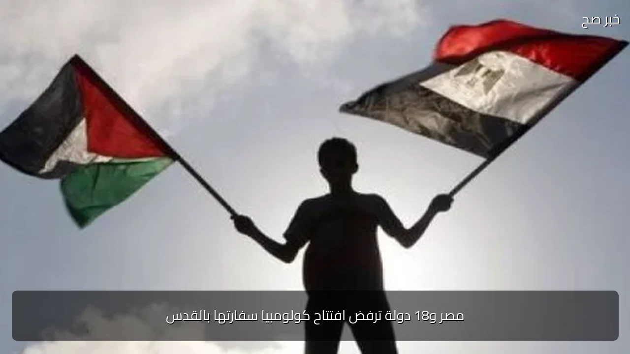 مصر و18 دولة ترفض افتتاح كولومبيا سفارتها بالقدس