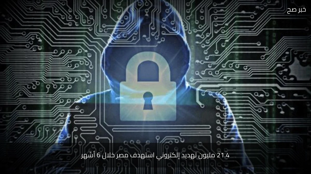21.4 مليون تهديد إلكتروني استهدف مصر خلال 6 أشهر