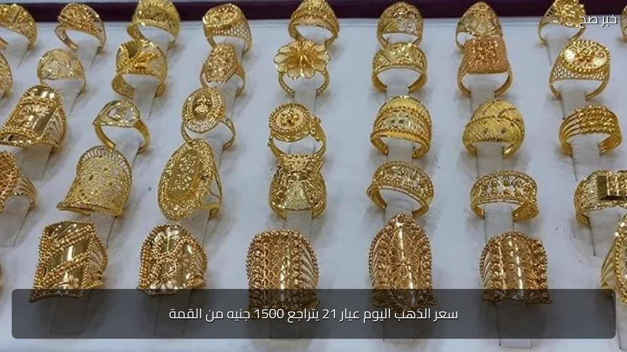 سعر الذهب اليوم عيار 21 يتراجع 1500 جنيه من القمة