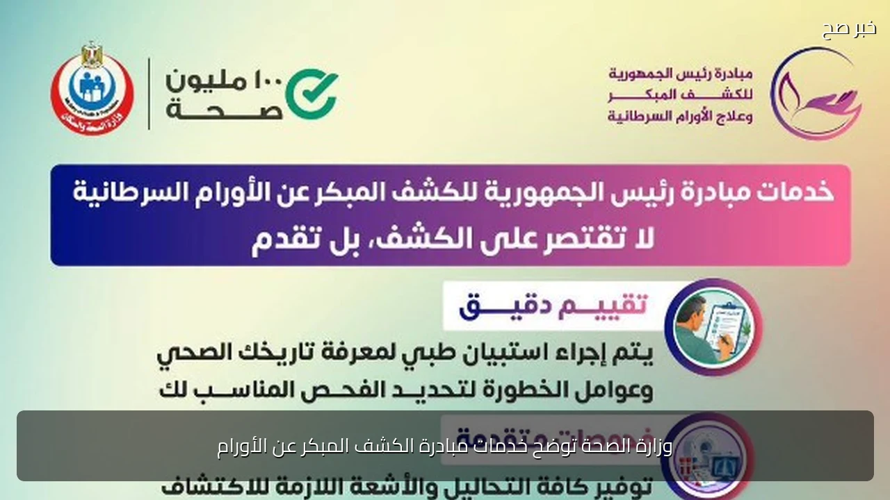 وزارة الصحة توضح خدمات مبادرة الكشف المبكر عن الأورام