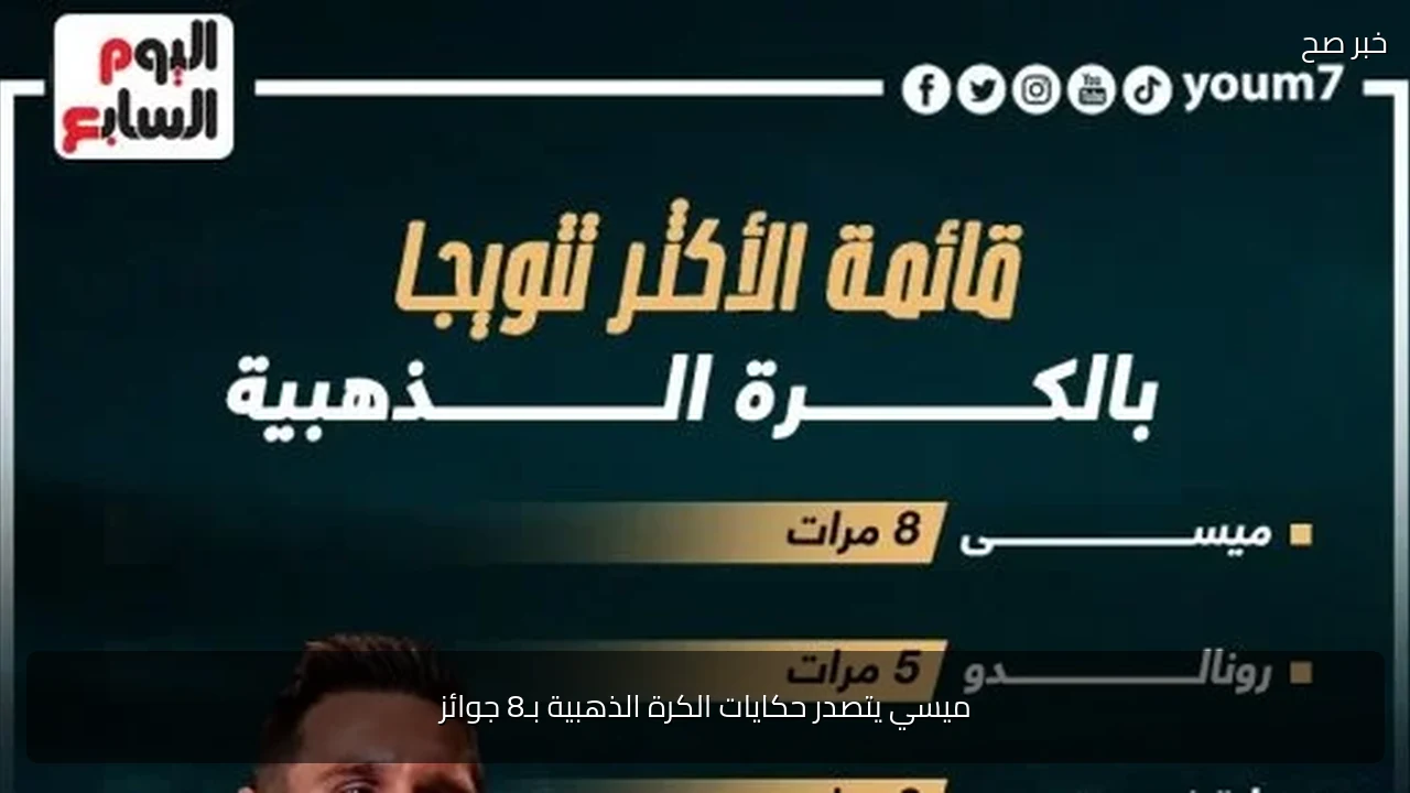 ميسي يتصدر حكايات الكرة الذهبية بـ8 جوائز