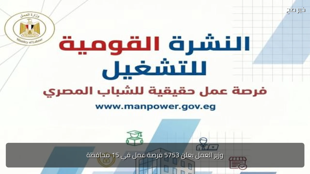 وزير العمل يعلن 5753 فرصة عمل في 15 محافظة