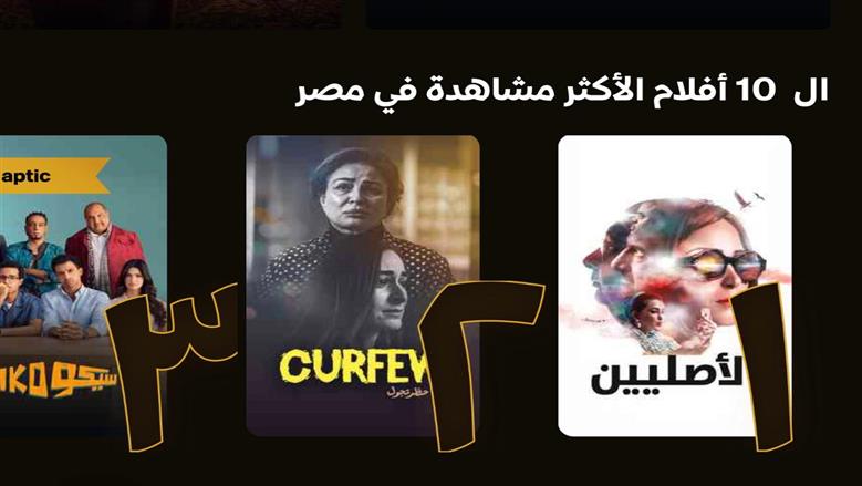 منصة WATCH IT