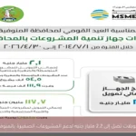 تمويلات تصل إلى 2.2 مليار جنيه لدعم المشروعات الصغيرة بالمنوفية