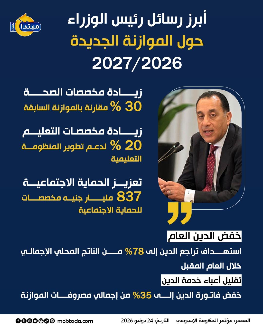 إنفوجراف