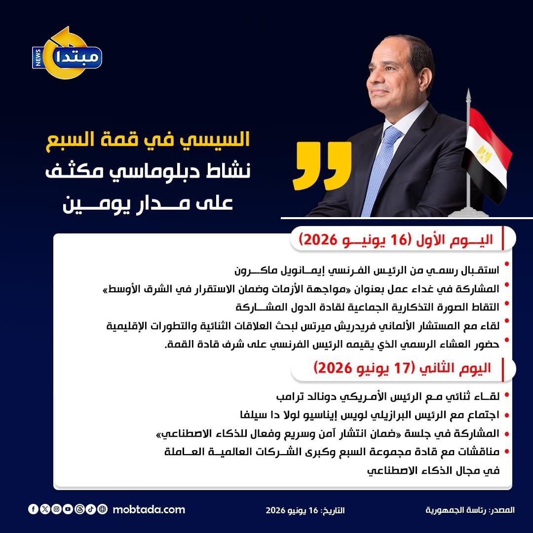 السيسي في قمة السبع