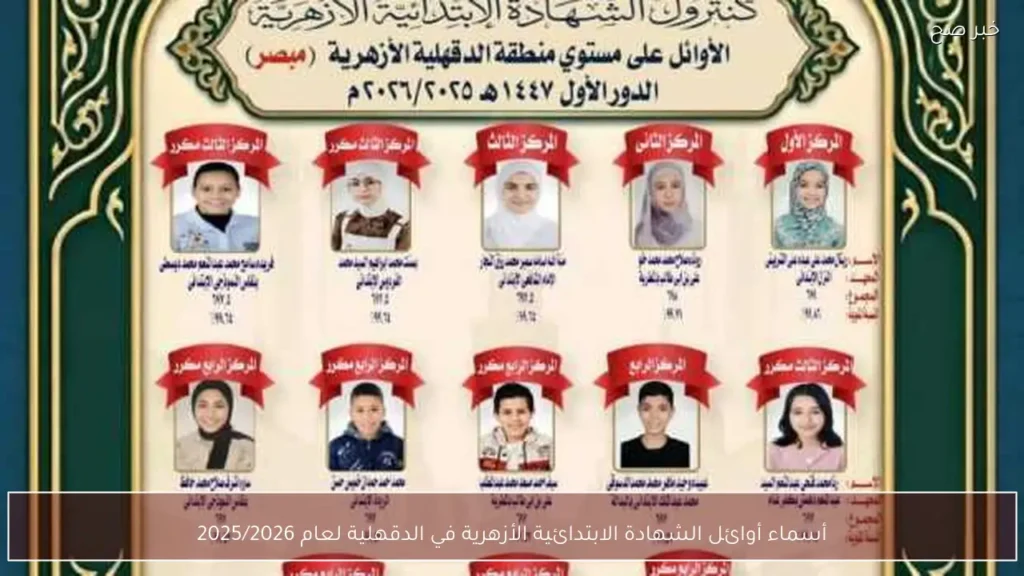 أسماء أوائل الشهادة الابتدائية الأزهرية في الدقهلية لعام 2025/2026