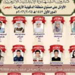 أسماء أوائل الشهادة الابتدائية الأزهرية في الدقهلية لعام 2025/2026