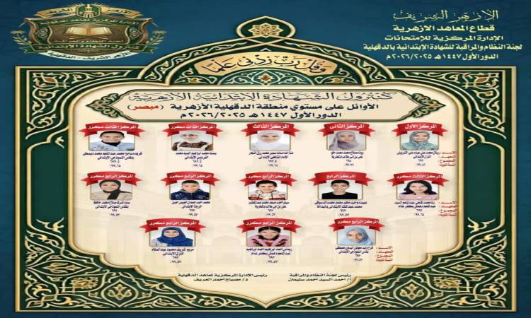 أوائل الشهادة الابتدائية ب<a href=