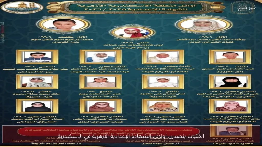 الفتيات يتصدرن أوائل الشهادة الإعدادية الأزهرية في الإسكندرية