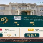 جامعة عين شمس تحقق تقدمًا ملحوظًا في التصنيفات العالمية