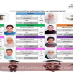 أسماء أوائل الشهادة الابتدائية الأزهرية 2026 في الإسكندرية
