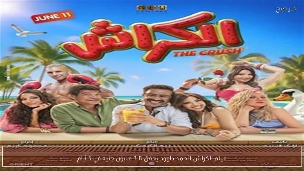 فيلم الكراش لأحمد داوود يحقق 3.8 مليون جنيه في 5 أيام