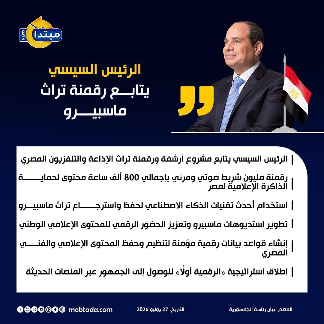 الرئيس السيسي يتابع رقمنة تراث ماسبيرو