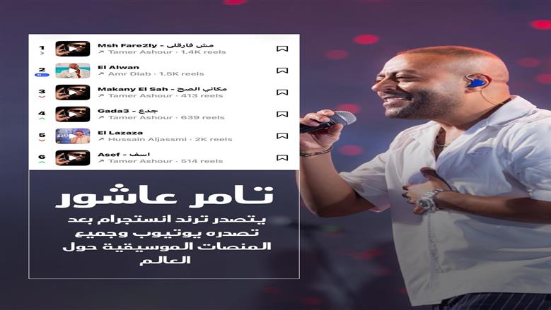 تامر عاشور