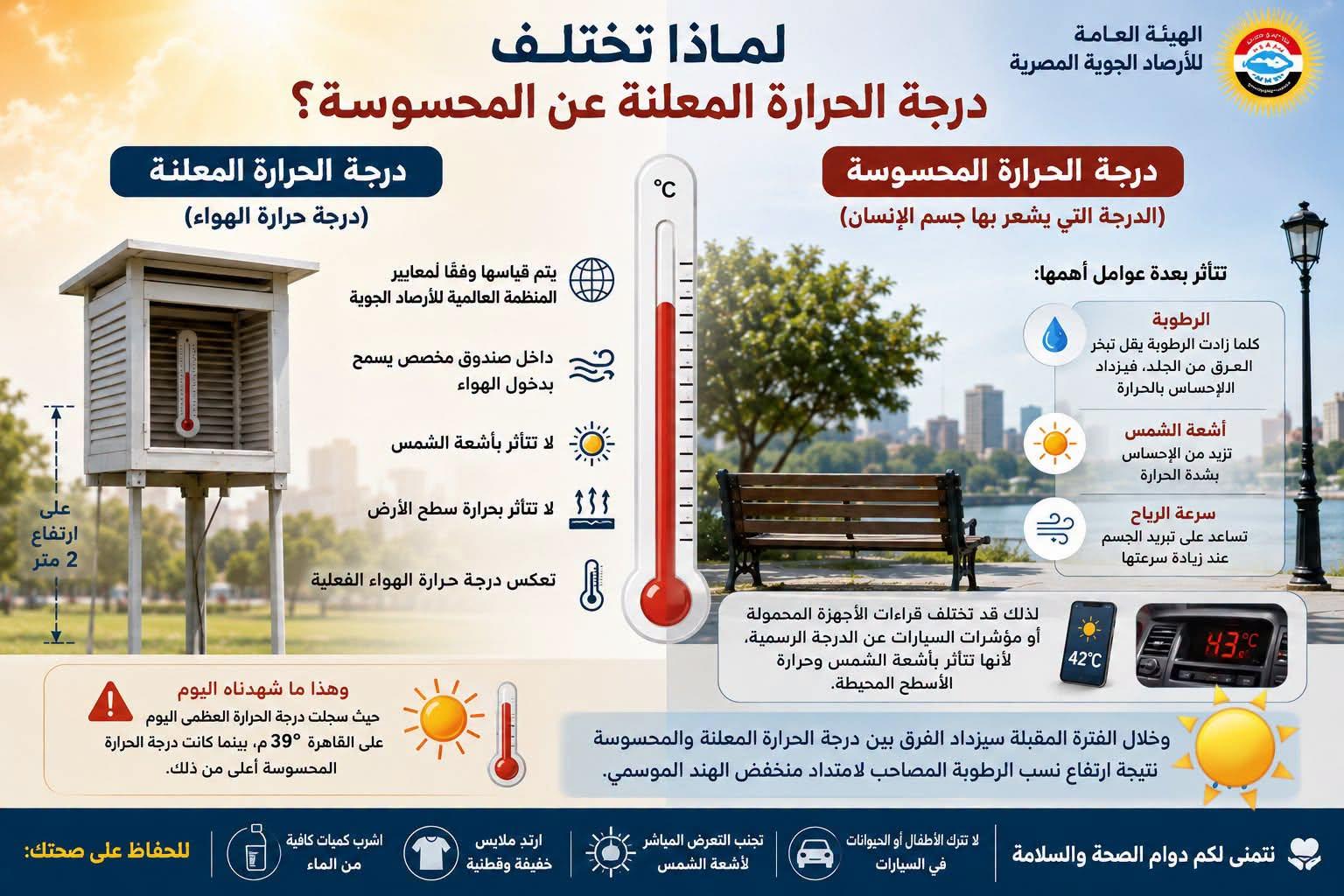 الأرصاد
