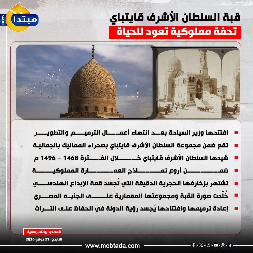 قبة السلطان الأشرف قايتباي.. تحفة مملوكية تعود للحياة