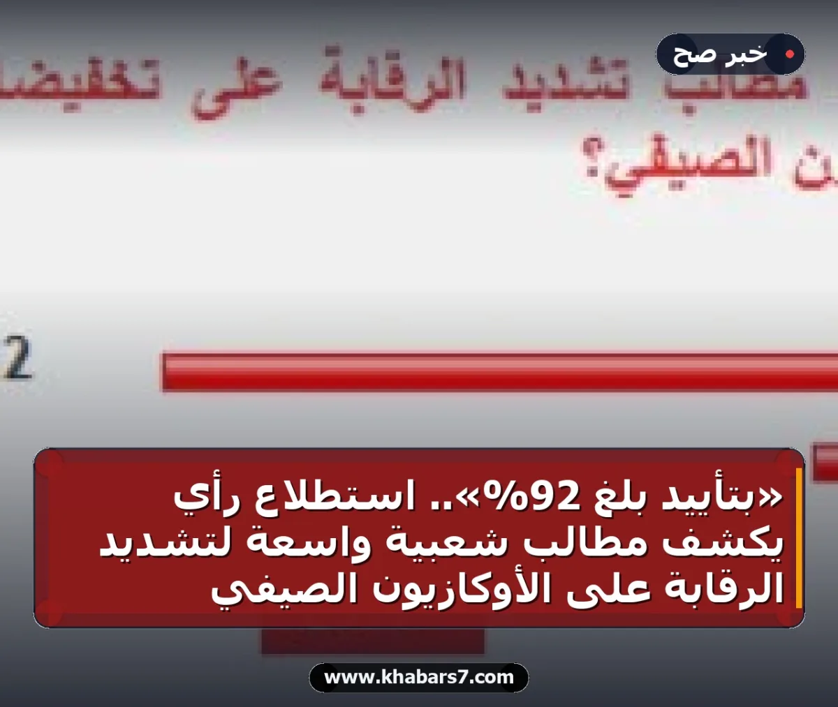 «بتأييد بلغ 92%».. استطلاع رأي يكشف مطالب شعبية واسعة لتشديد الرقابة على الأوكازيون الصيفي