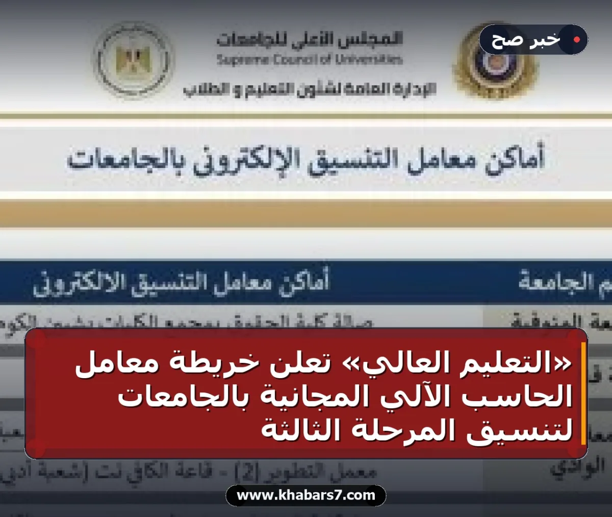 «التعليم العالي» تعلن خريطة معامل الحاسب الآلي المجانية بالجامعات لتنسيق المرحلة الثالثة