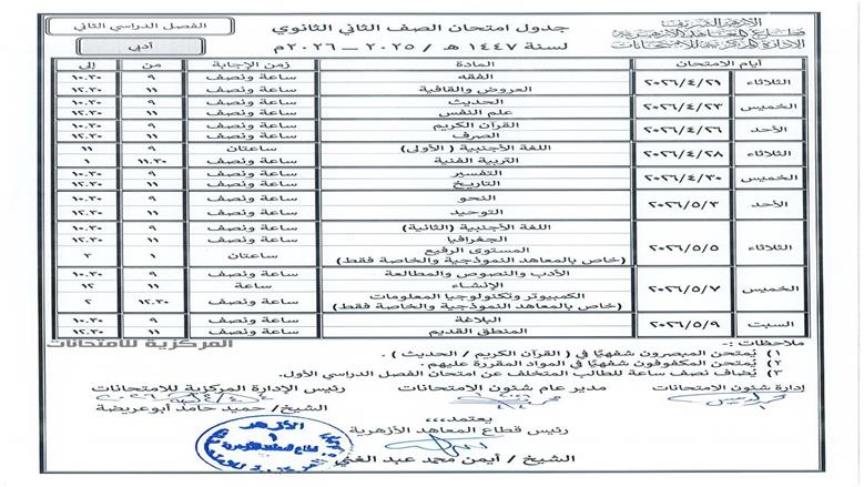 امتحانات الأزهر 