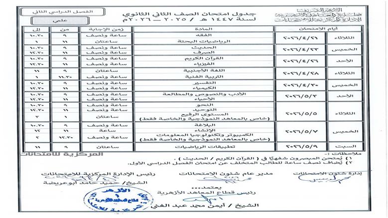 امتحانات الأزهر 