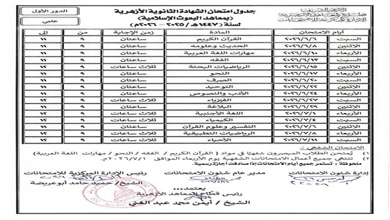 اعتماد جداول امتحانات الثانوية والإعدادية الأزهرية