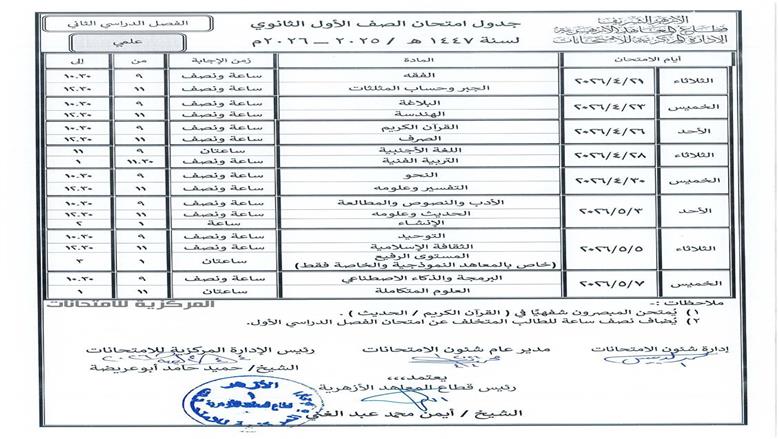 امتحانات الأزهر 