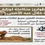 استعدادات وزارة الزراعة لاستقبال عيد الأضحى تشمل ذبح مجاني في 497 مجزراً