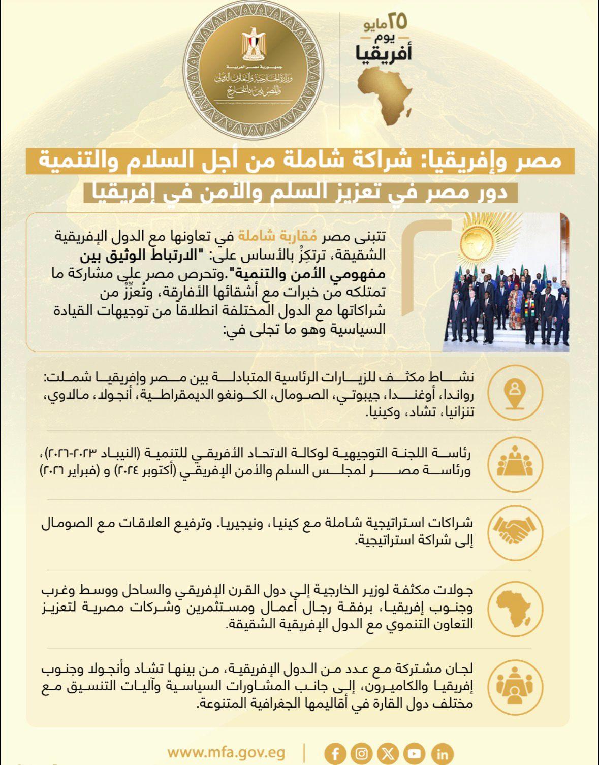 مصر وإفريقيا