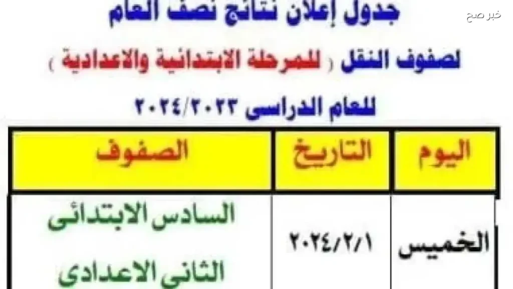 نتيجة الصف السادس الابتدائي 2026 متاحة الآن في القاهرة بالرقم القومي