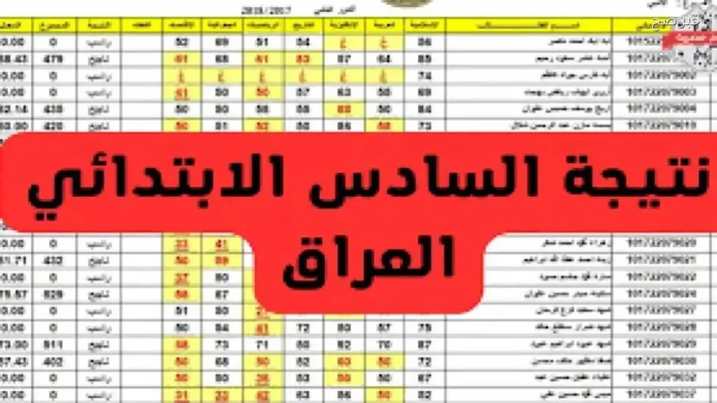 نتائج السادس الابتدائي 2026 في العراق متاحة الآن عبر منصات إلكترونية