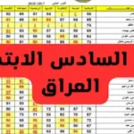 نتائج السادس الابتدائي 2026 في العراق متاحة الآن عبر منصات إلكترونية