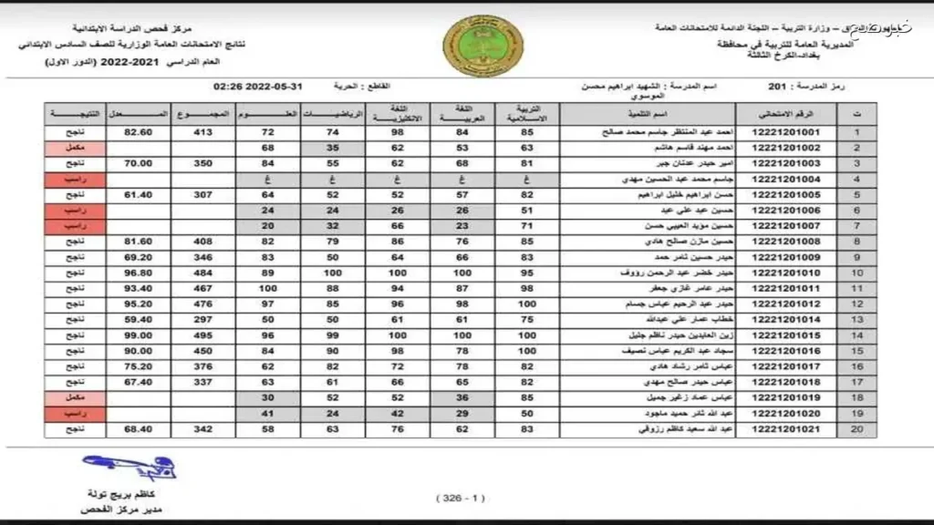 رابط نتائج الصف السادس الابتدائي 2026 في العراق متاح الآن