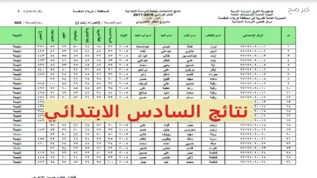 نتائج الصف السادس الابتدائي 2026 في العراق متاحة الآن عبر وزارة التربية