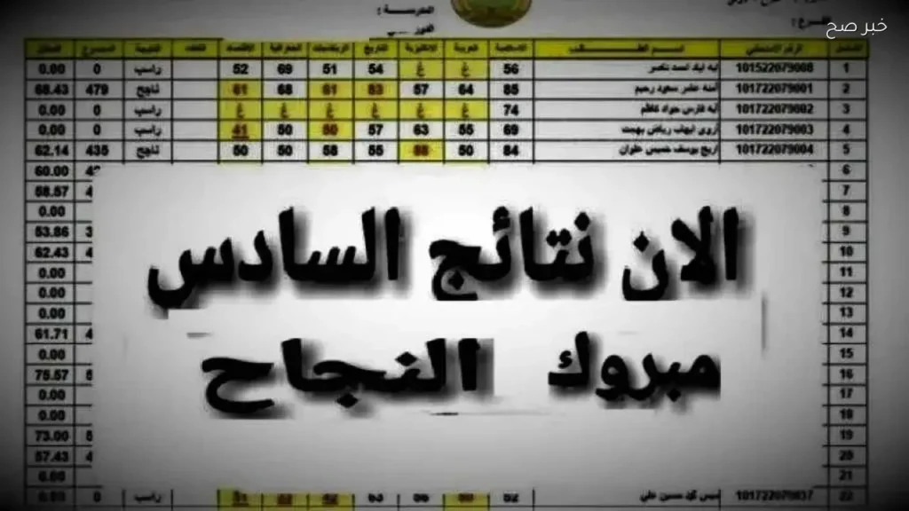 رابط نتائج السادس الابتدائي في العراق 2026 متاح عبر موقع وزارة التربية ونتائجنا