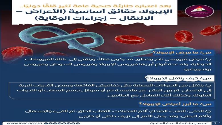 الإيبولا