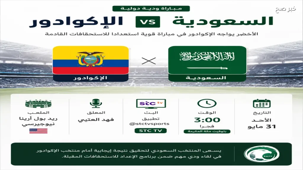 موعد مباراة السعودية والإكوادور الودية والقنوات الناقلة