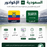 موعد مباراة السعودية والإكوادور الودية والقنوات الناقلة
