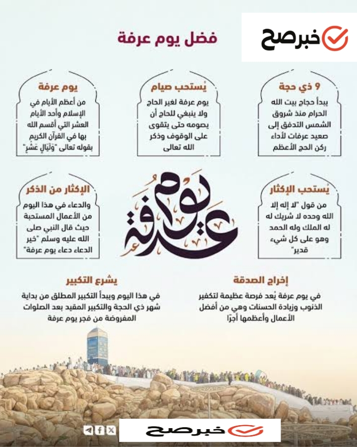 دعاء يوم عرفة المستجاب وثواب الأعمال فيه وأفضل العبادات المستحبة