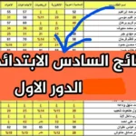 ظهرت رسميًا.. نتائج السادس الابتدائي في صلاح الدين والكرخ بالعراق عبر نتائجنا بالرقم الامتحاني