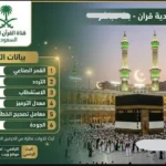 تردد قناة السعودية للقرآن الكريم لمتابعة حيــة من وقفة جبل عرفات